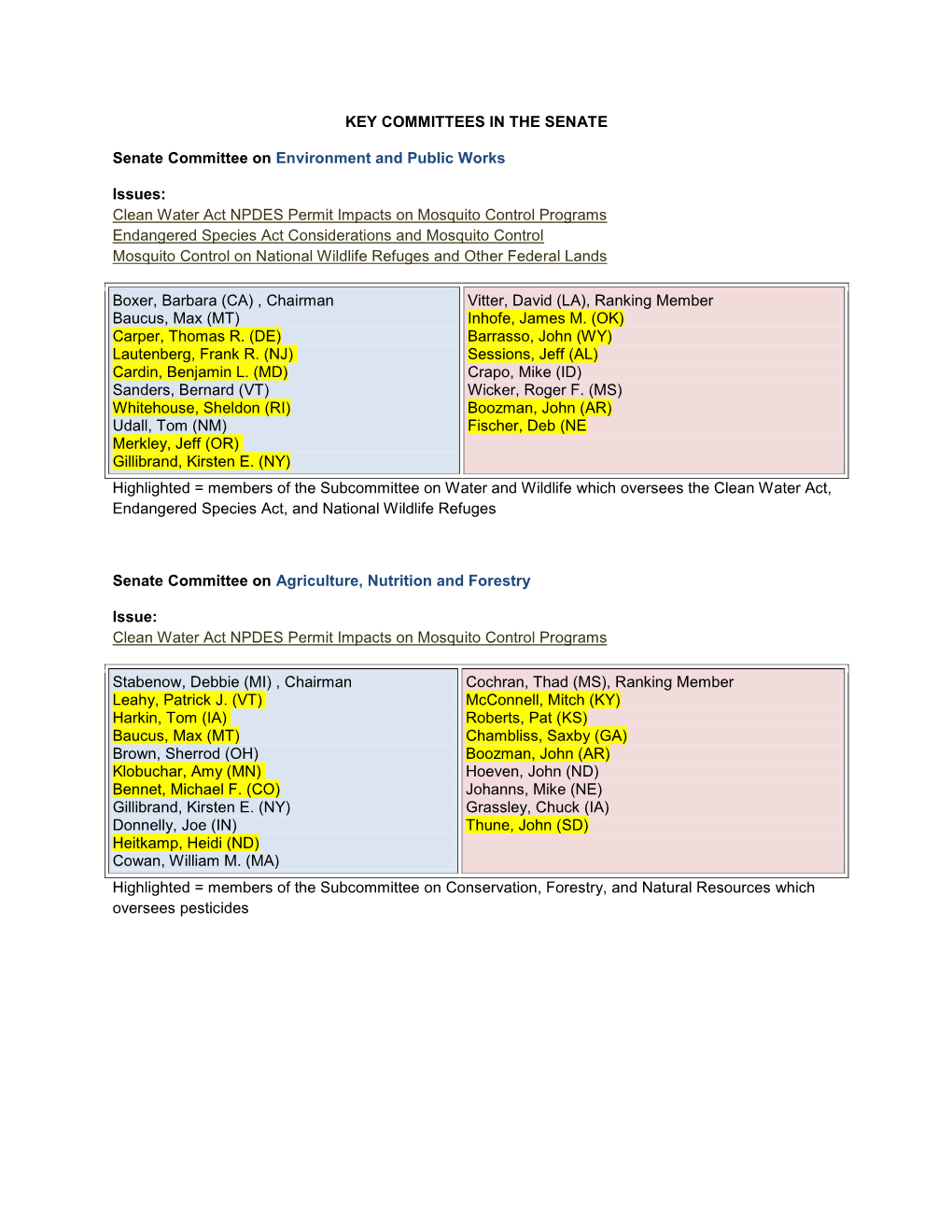 Clean Water Act NPDES Permit Impacts on Mo