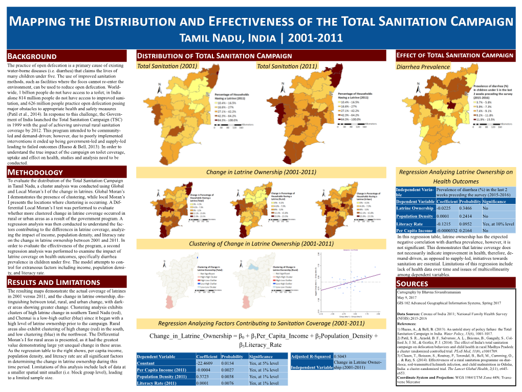 Effect of Total Sanitation Campaign