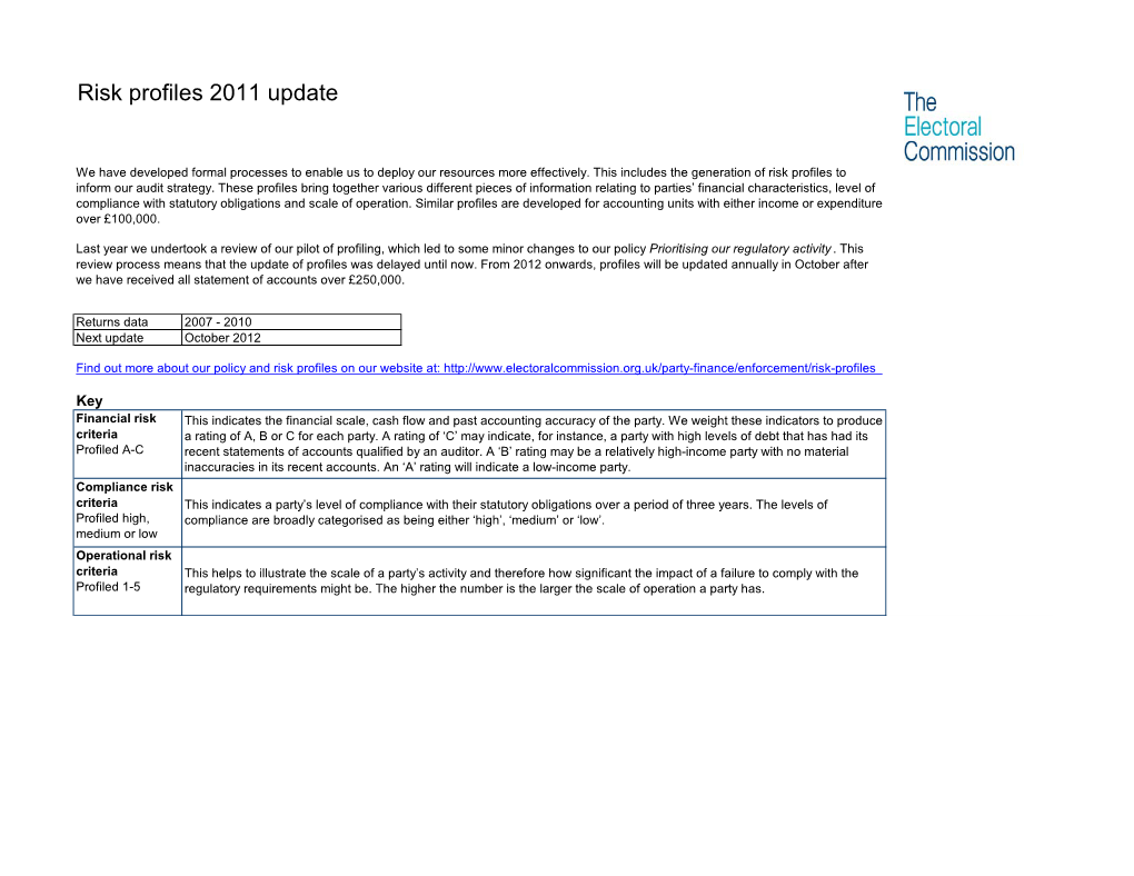 Risk Profiles 2011 Update