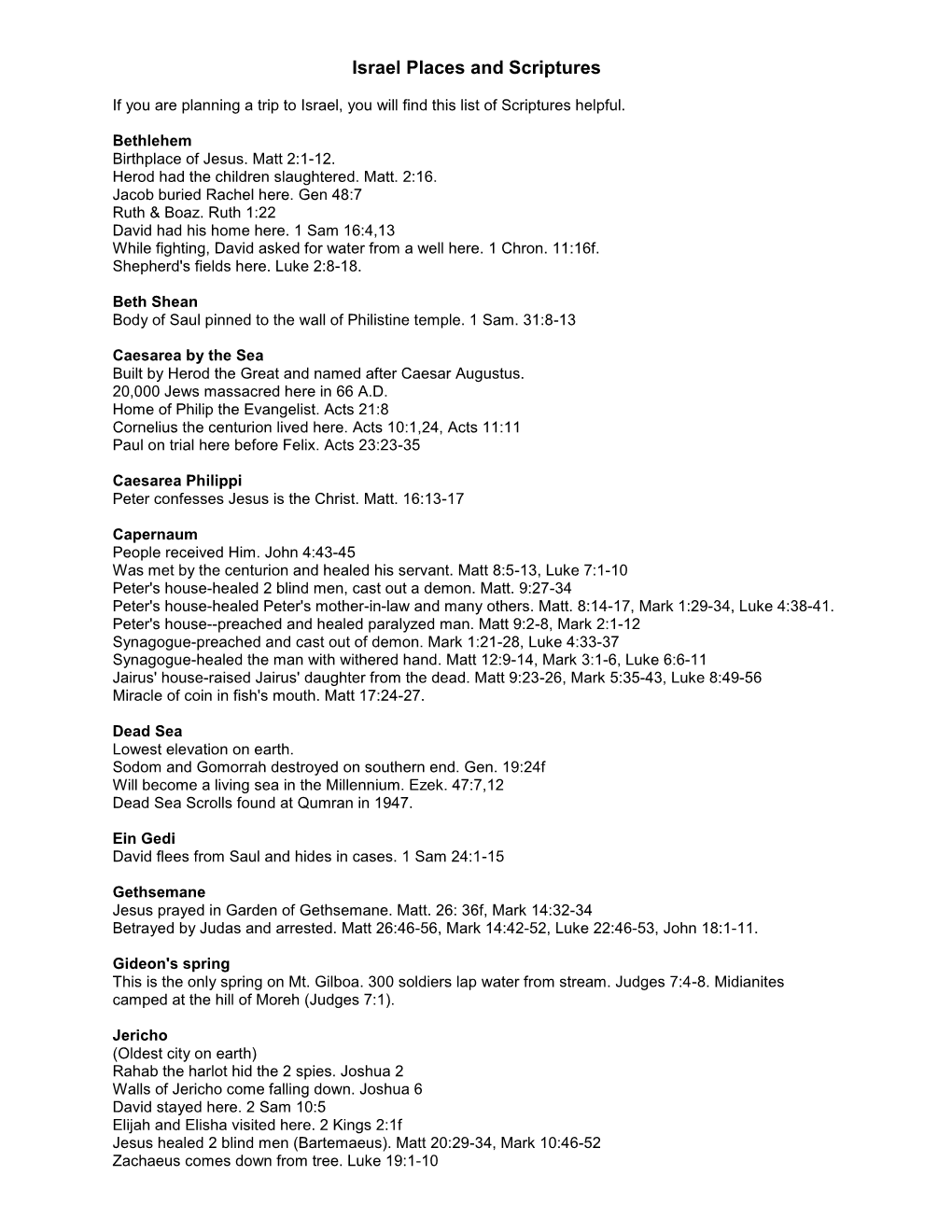 Israel Places and Scriptures