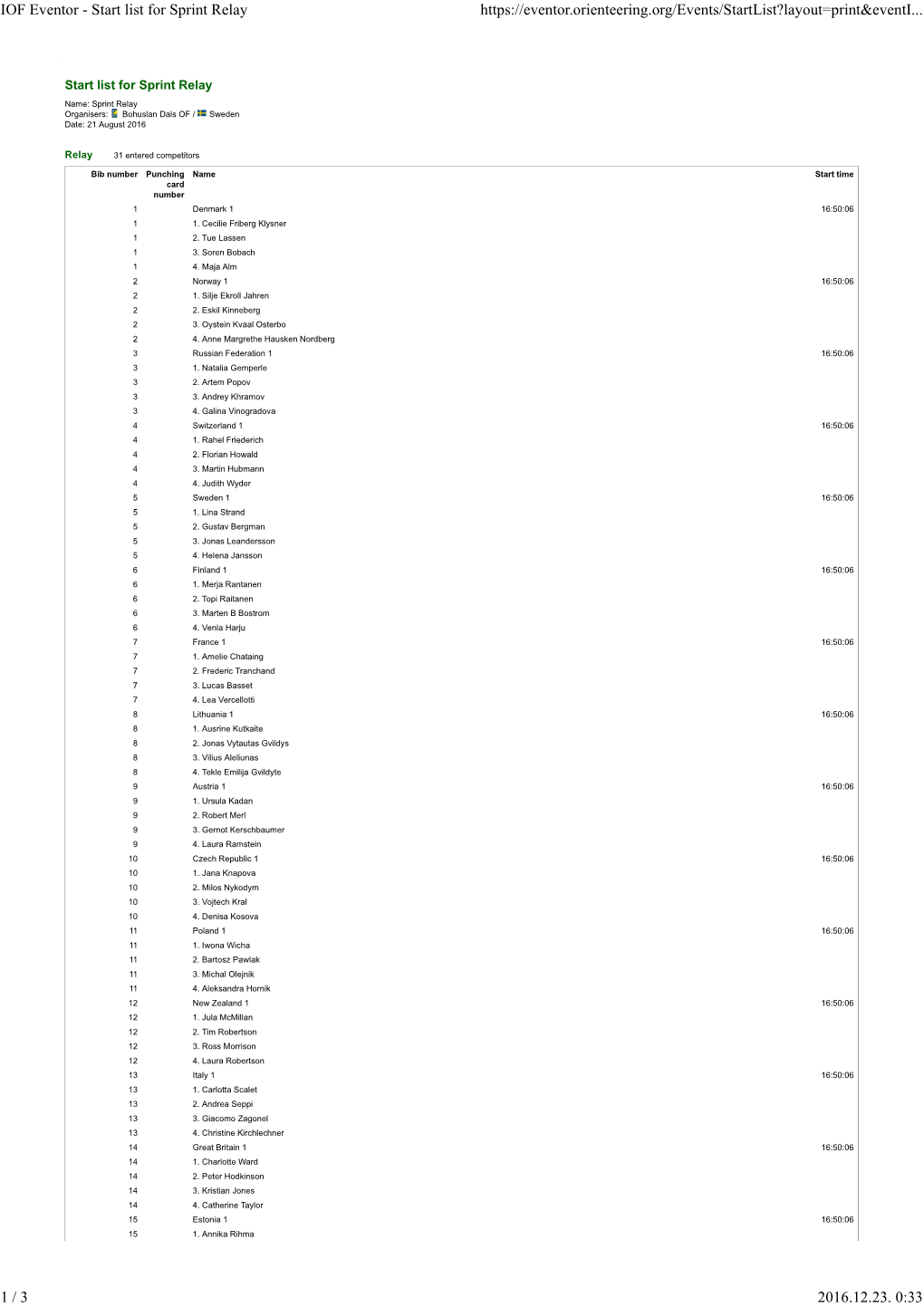 IOF Eventor - Start List for Sprint Relay