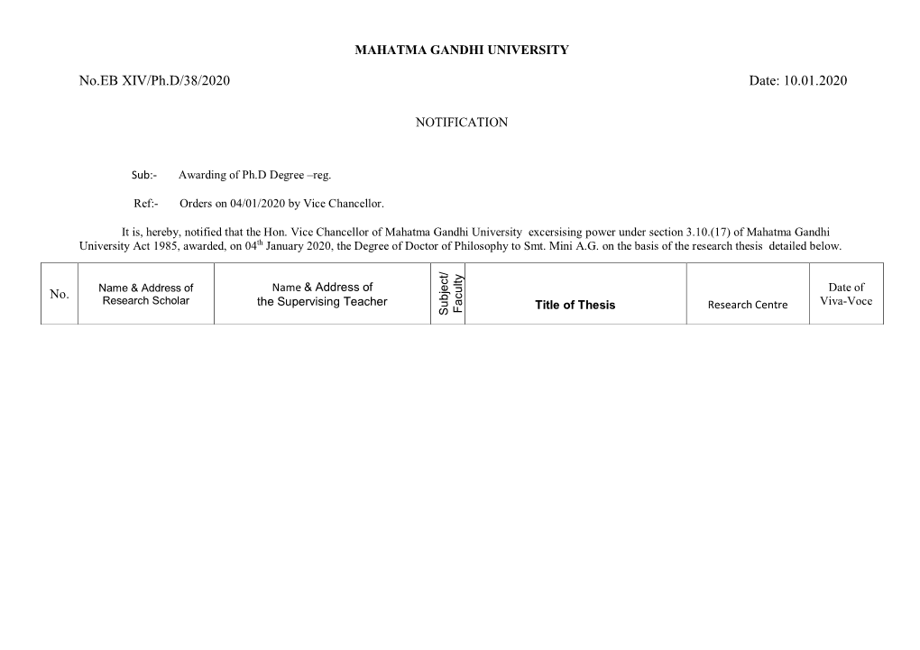 No.EB XIV/Ph.D/38/2020 Date: 10.01.2020