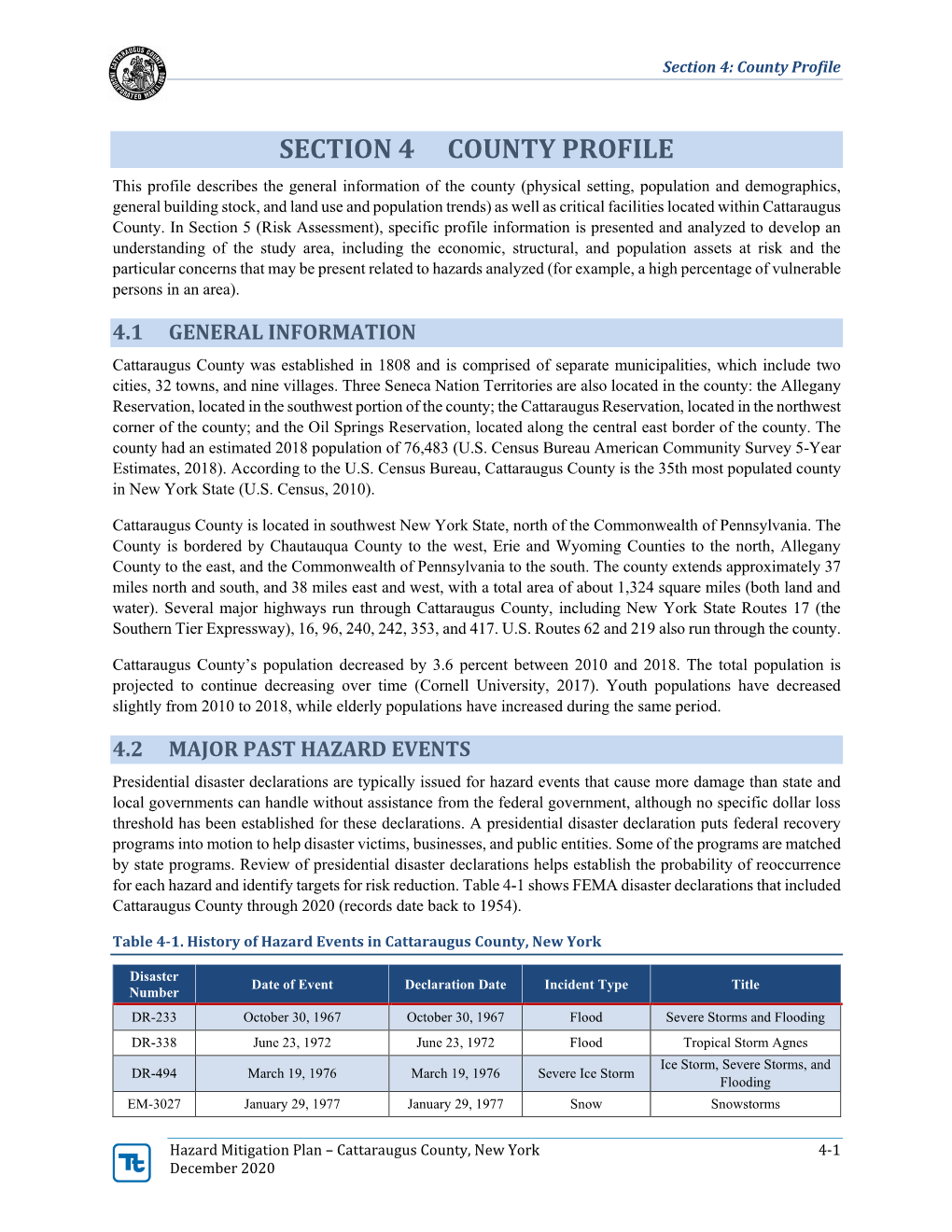 County Profile