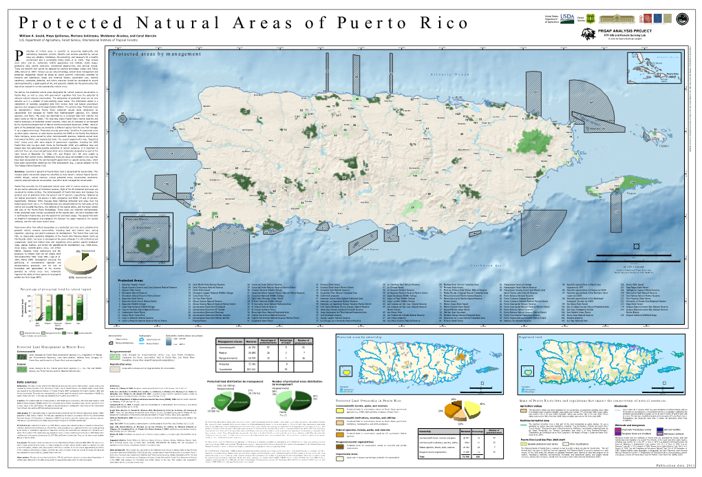 Protected Areas by Management 9