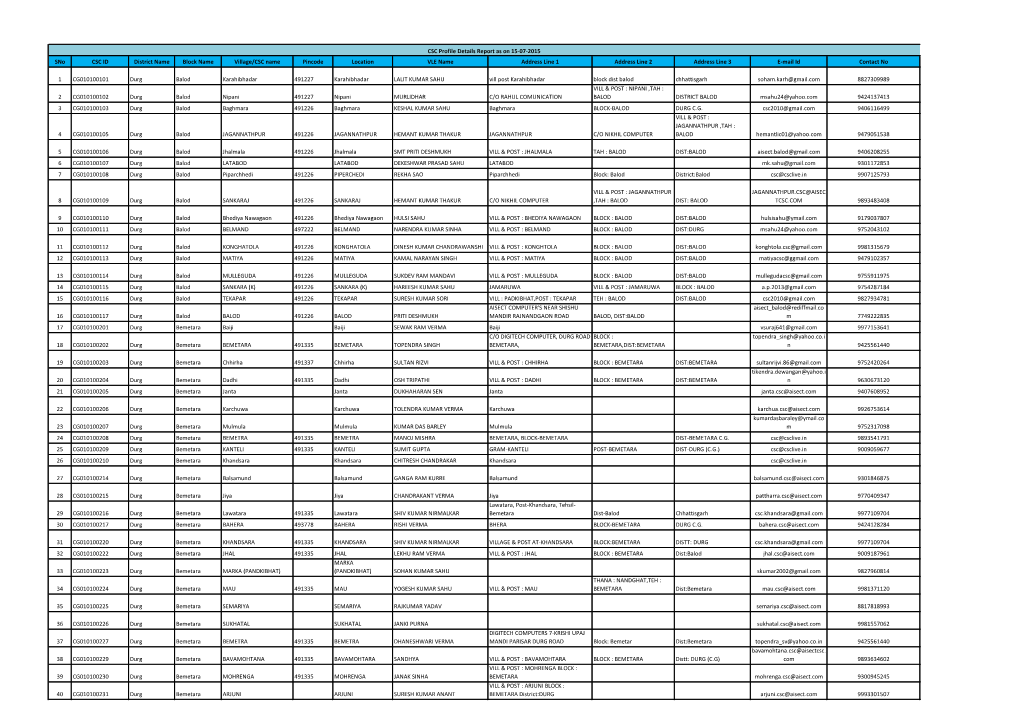 Common Service Center List