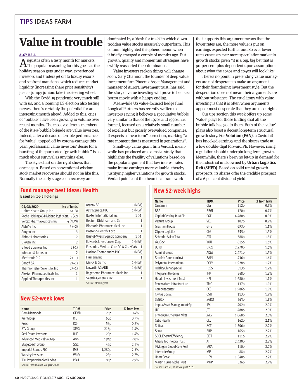 Value in Trouble Trodden Value Stocks Massively Outperform