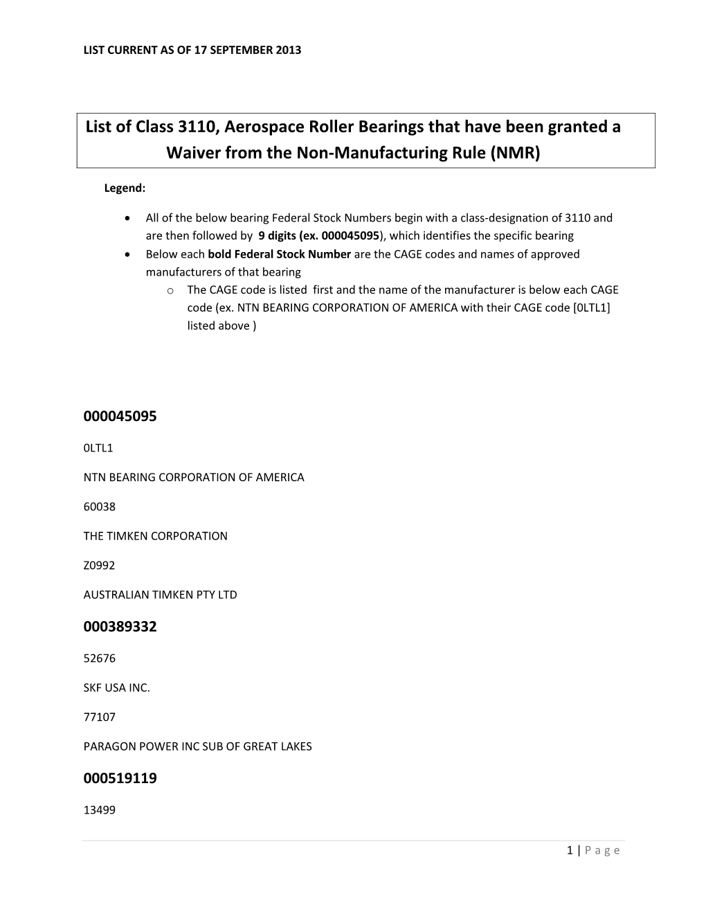 Only Class 3110 Aerospace Roller Bearings Granted a Waiver from The