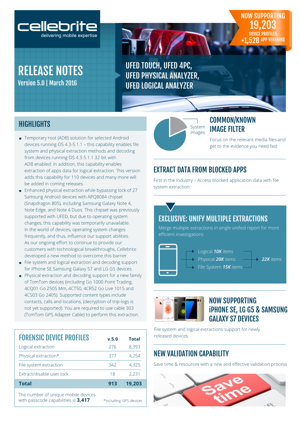 RELEASE NOTES UFED PHYSICAL ANALYZER, Version 5.0 | March 2016 UFED LOGICAL ANALYZER