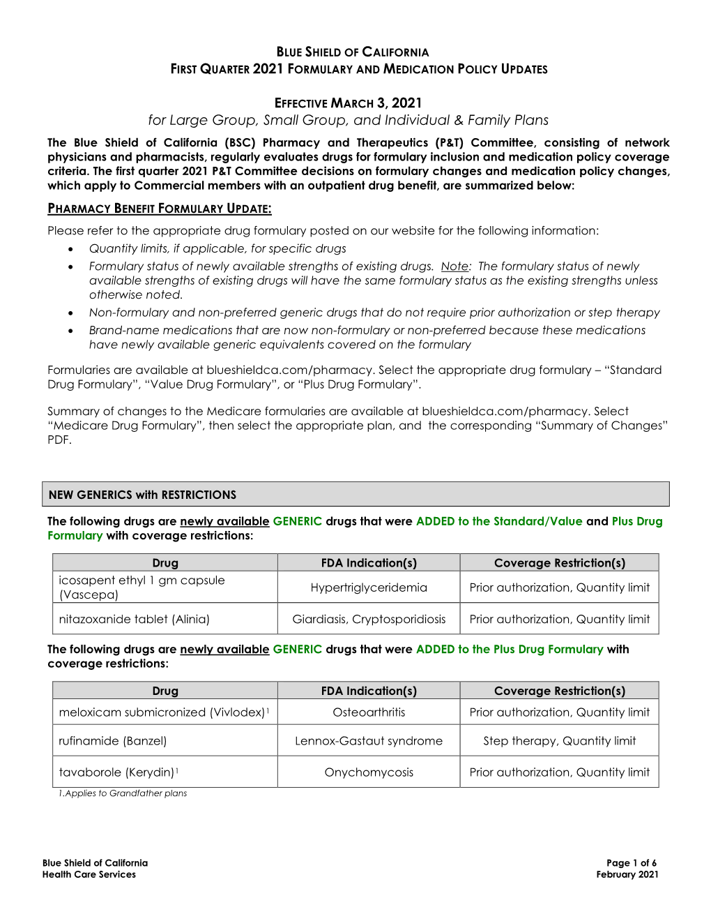 P&T Summary 1Q2021