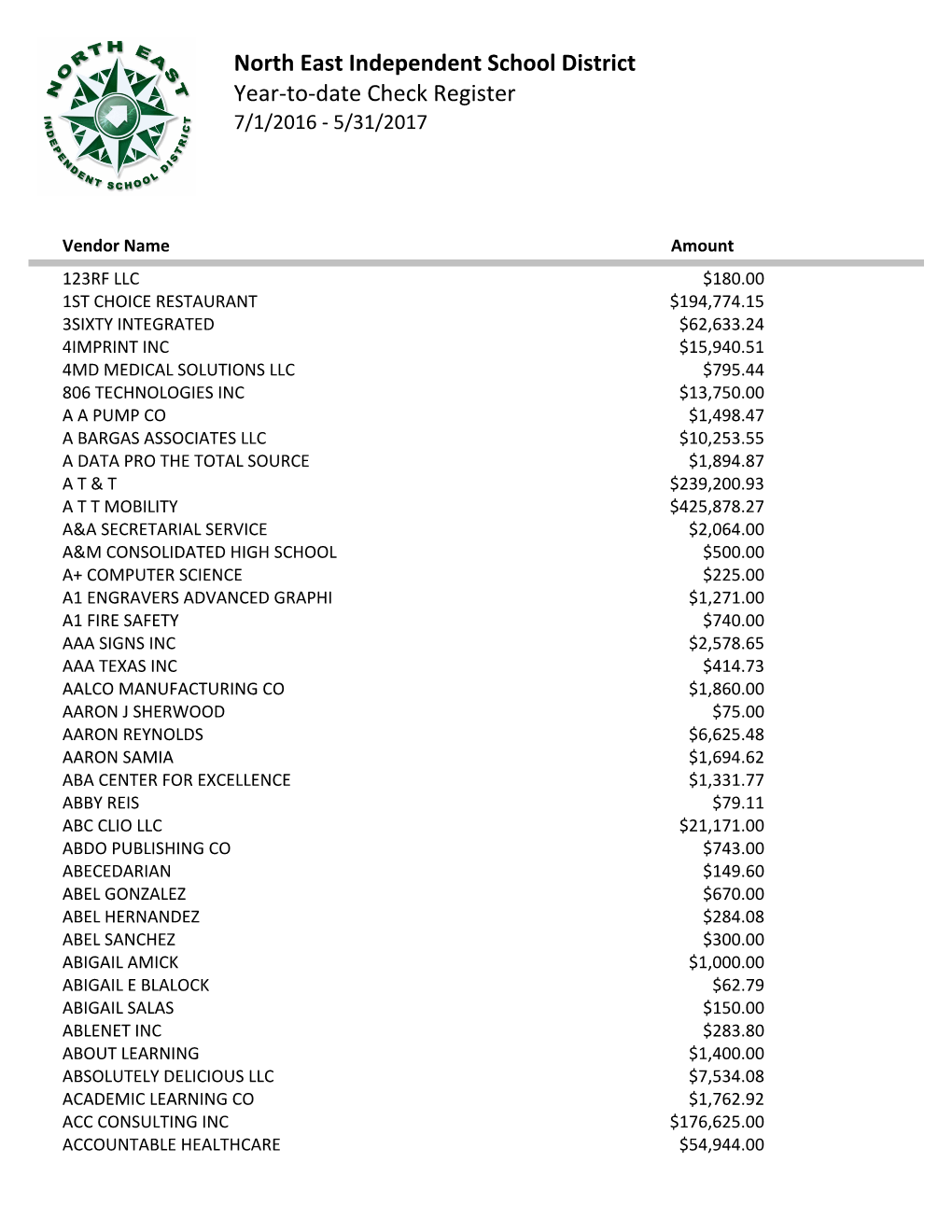 North East Independent School District Year-To-Date Check Register 7/1/2016 - 5/31/2017