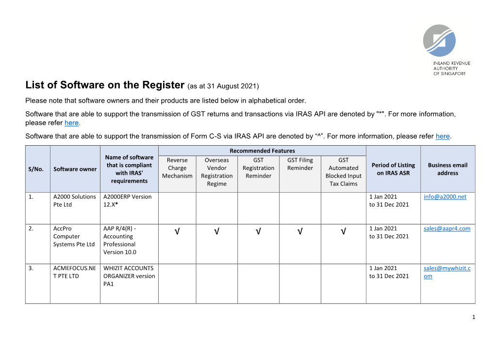 List of Software on the Register (As at 31 August 2021) √ √ √