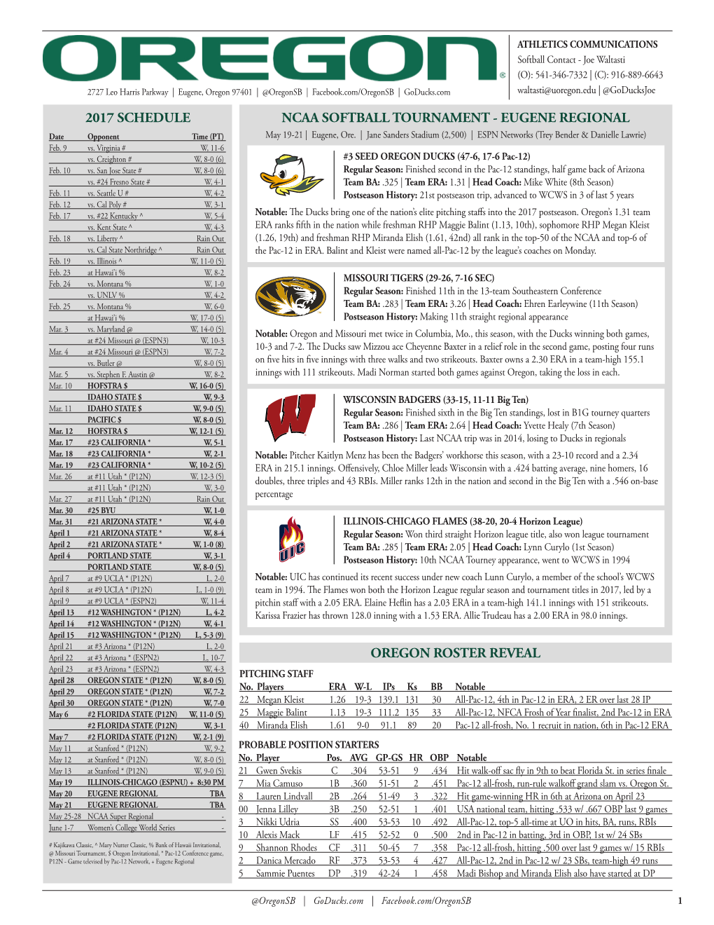 Oregon Roster Reveal 2017 Schedule Ncaa Softball Tournament