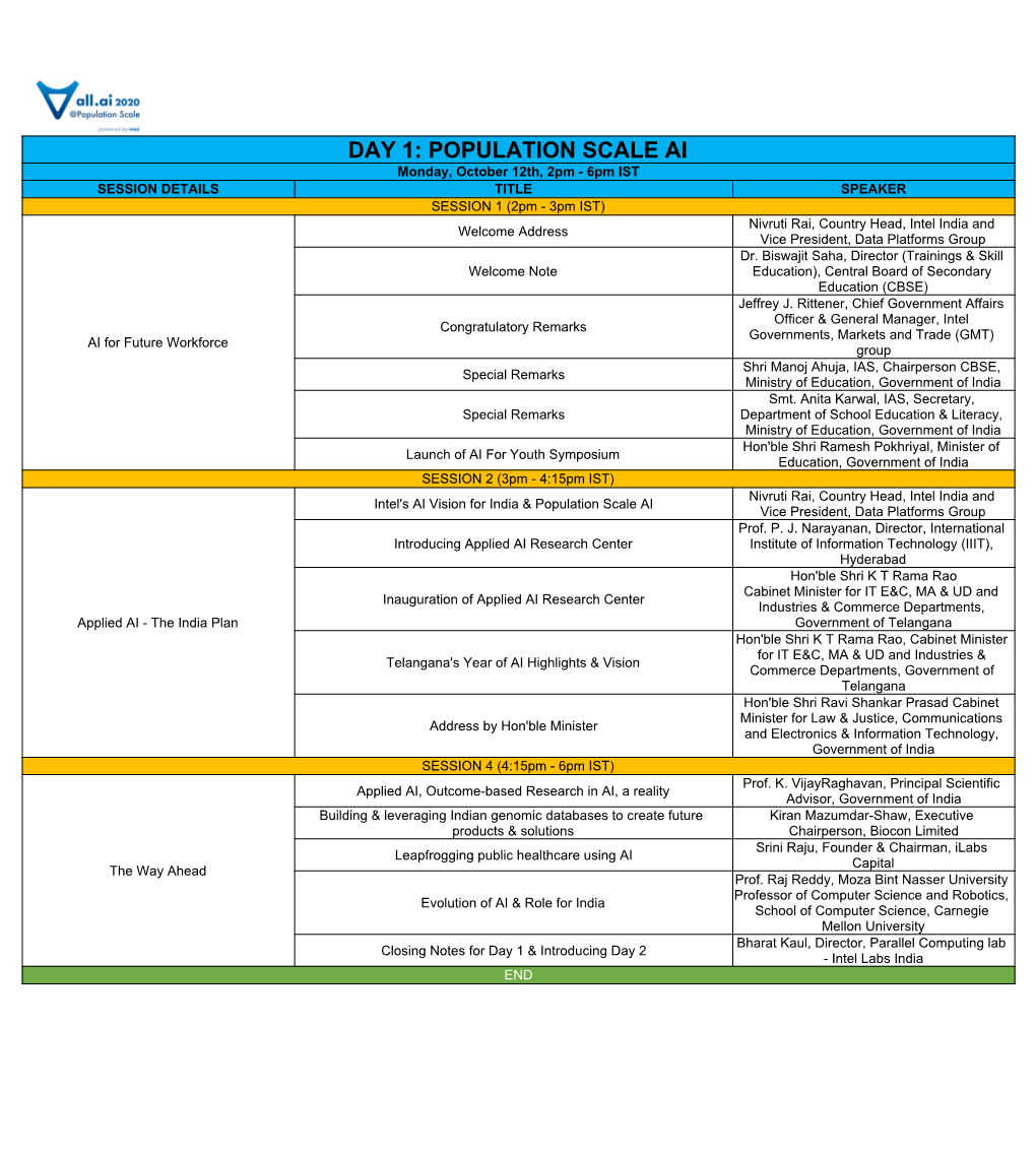 Speaker Talk Titles & Topics