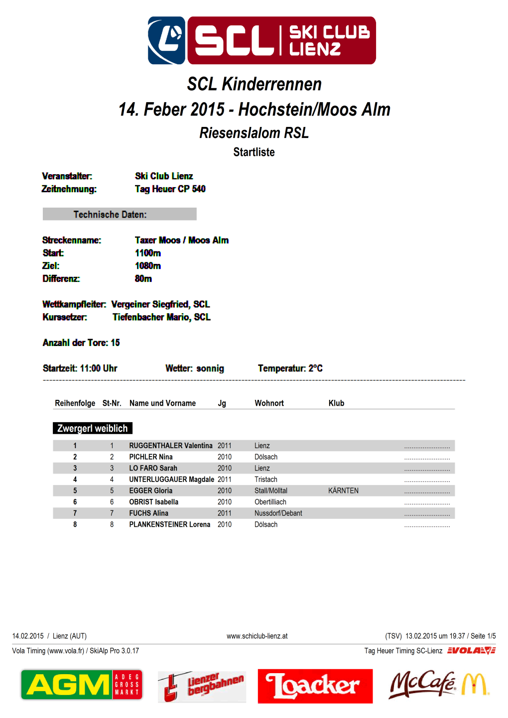 Startliste SCL Kinderrennen 20