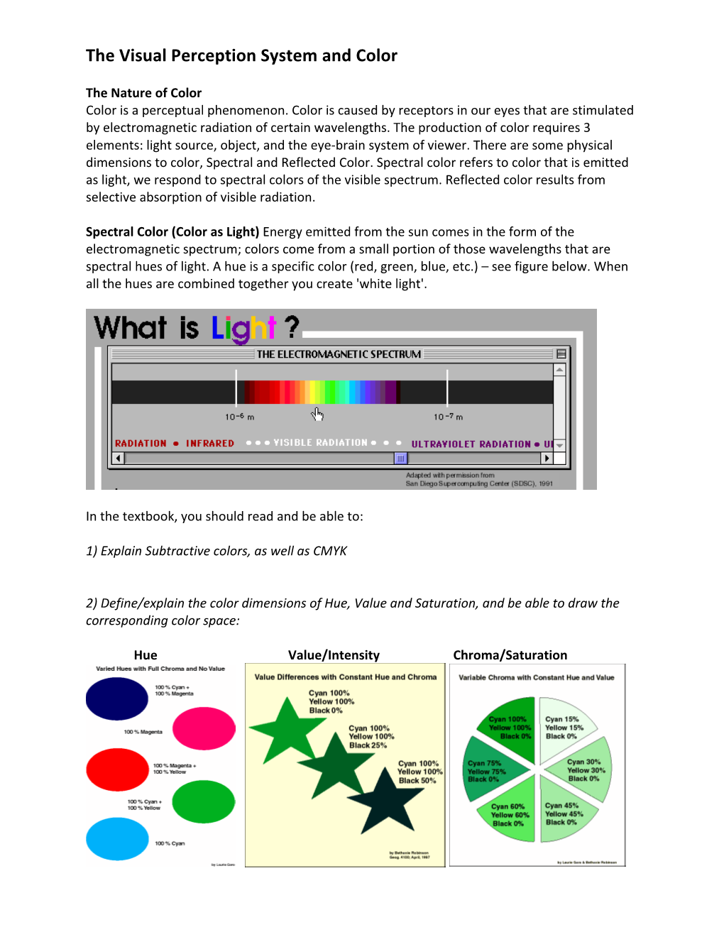 The Visual Perception System and Color