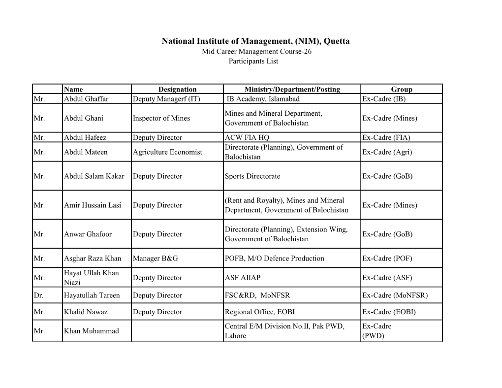 Quetta Mid Career Management Course-26 Participants List