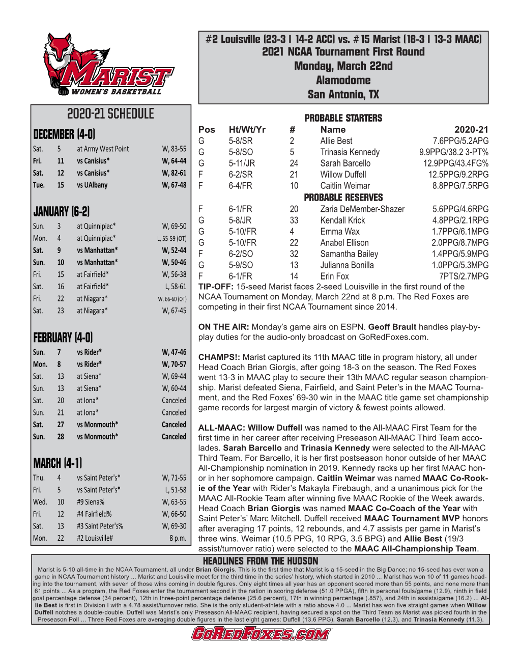 Marist Game Notes