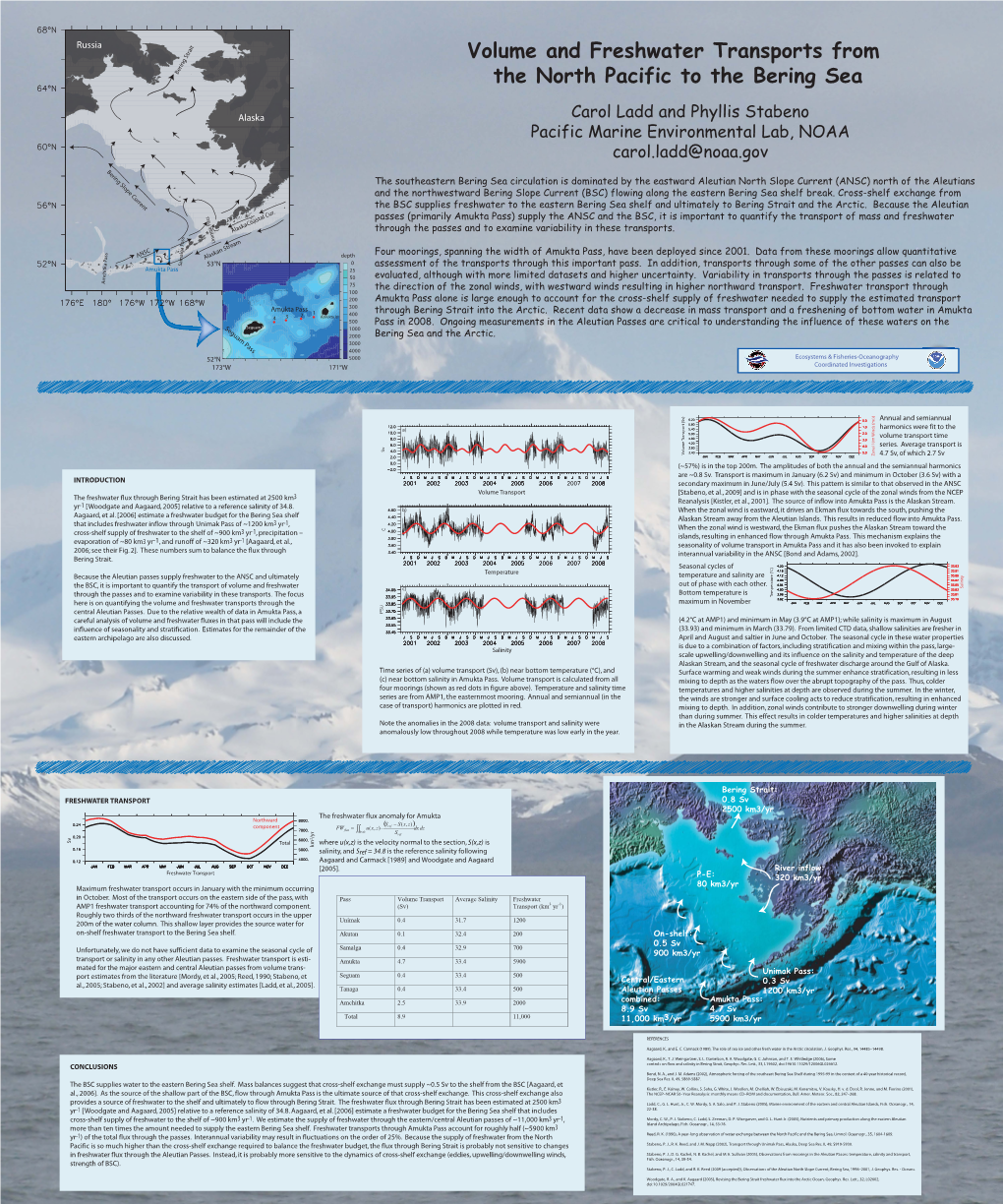 Volume and Freshwater Transports from the North Pacific to the Bering