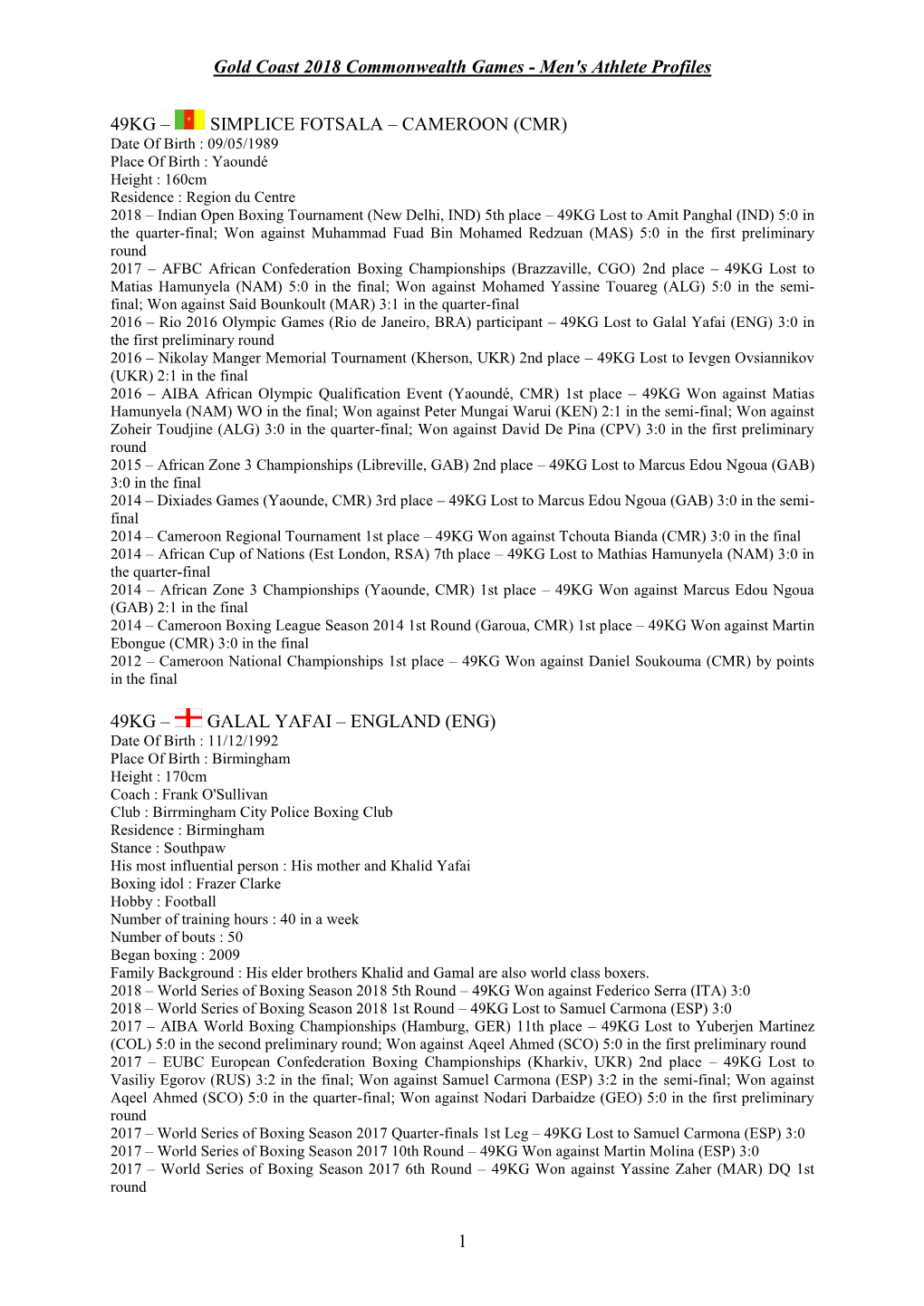 Men's Athlete Profiles 1 49KG – SIMPLICE FOTSALA – CAMEROON