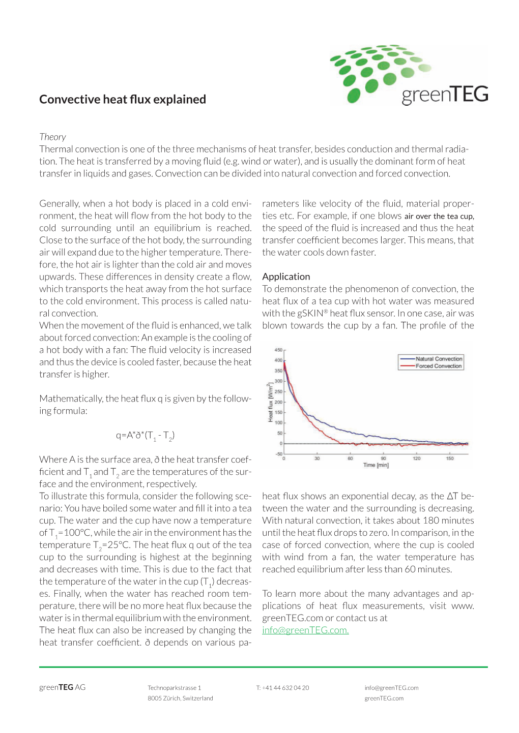 Convective Heat Flux Explained.Indd