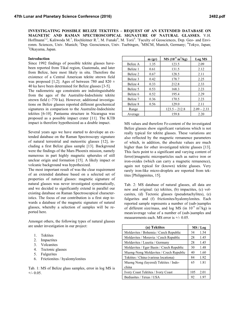 Investigating Possible Belize Tektites – Request of an Extended Database on Magnetic and Raman Spectroscopical Signature of Natural Glasses