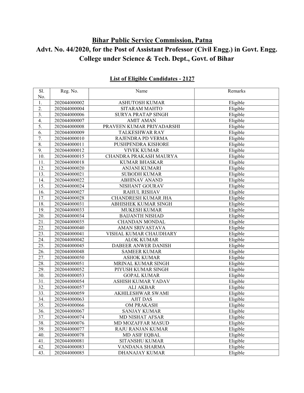 Bihar Public Service Commission, Patna Advt. No. 44/2020, for the Post of Assistant Professor (Civil Engg.) in Govt