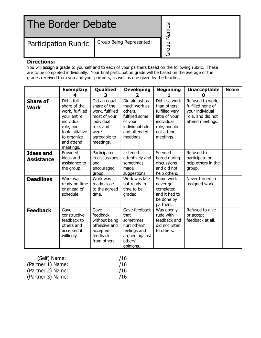 You Will Assign a Grade to Yourself and to Each of Your Partners Based on the Following