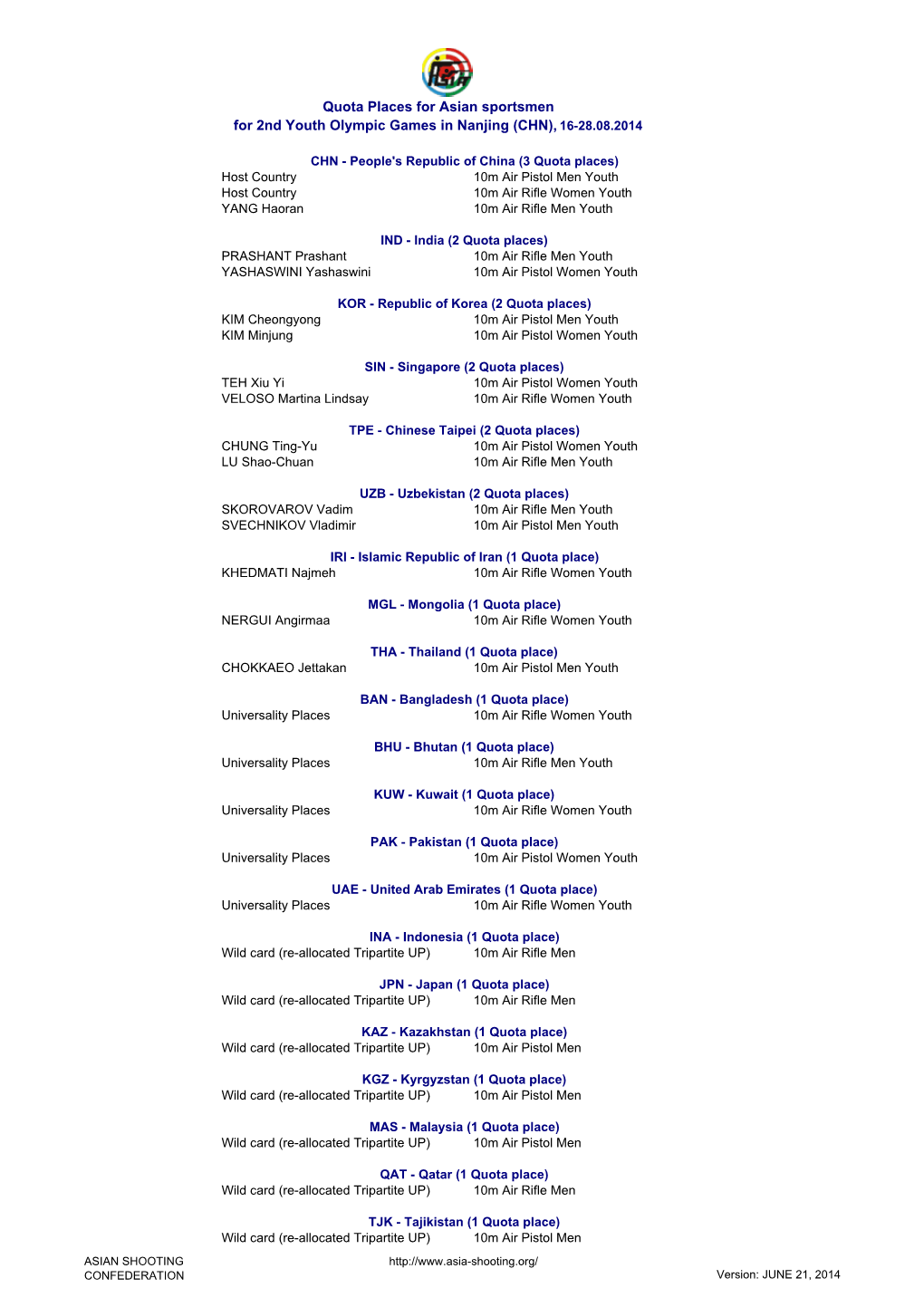 Quota Places for Asian Sportsmen for 2Nd Youth Olympic Games in Nanjing (CHN), 16-28.08.2014