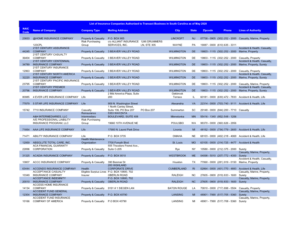 List of Insurance Companies Authorized to Transact Business In