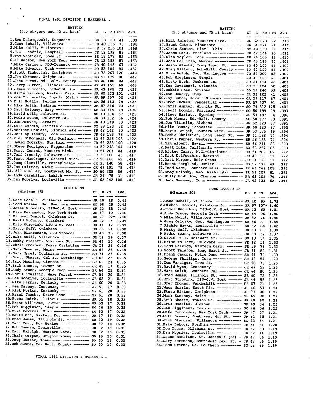 Final 1991 Division I Baseball