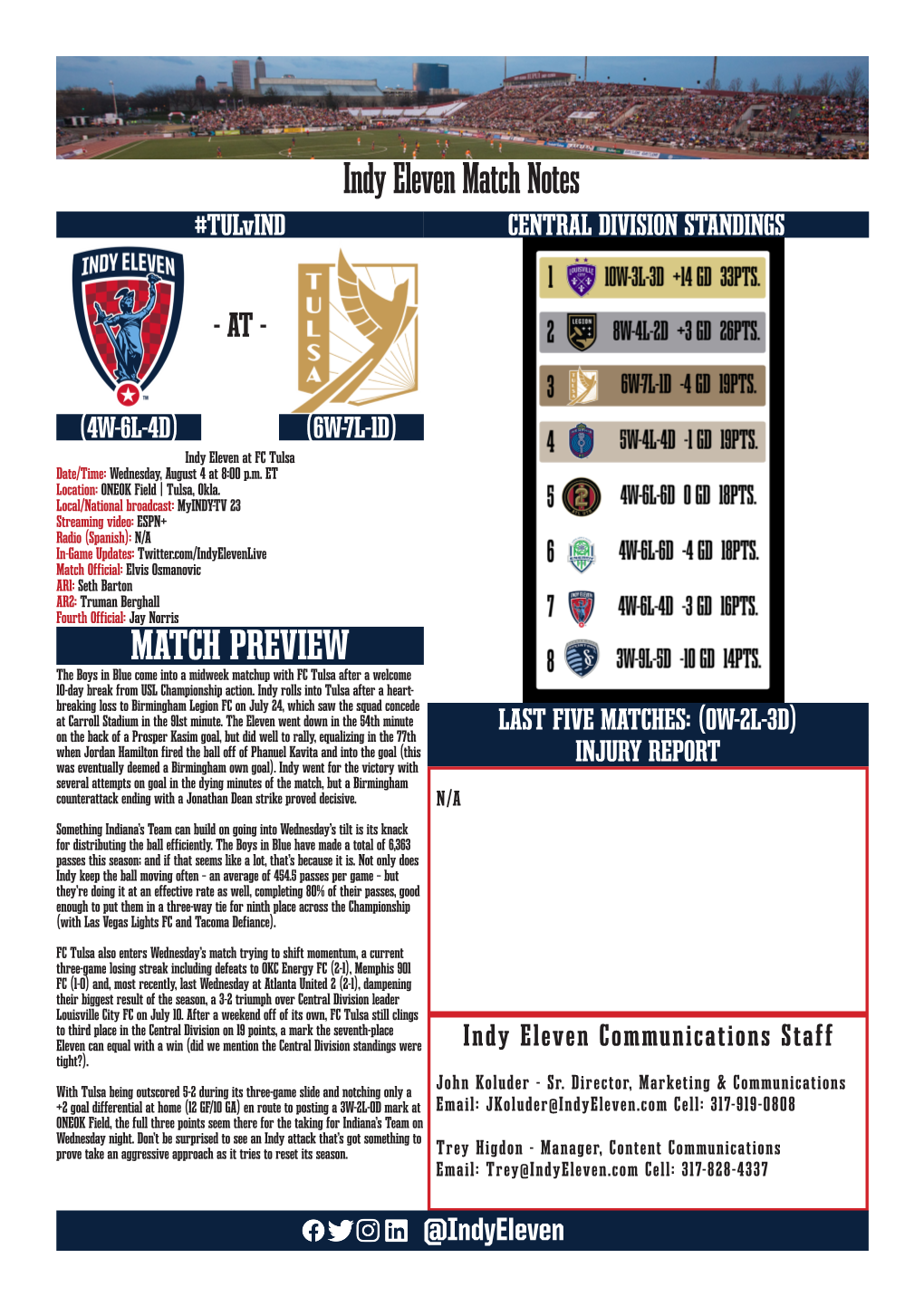 Indy Eleven Match Notes #Tulvind CENTRAL DIVISION STANDINGS