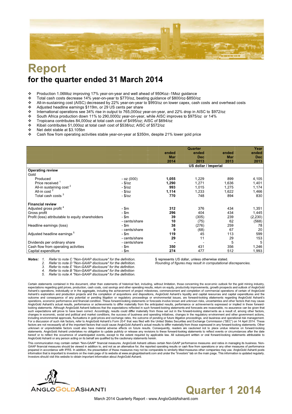 Report for the Quarter Ended 31 March 2014