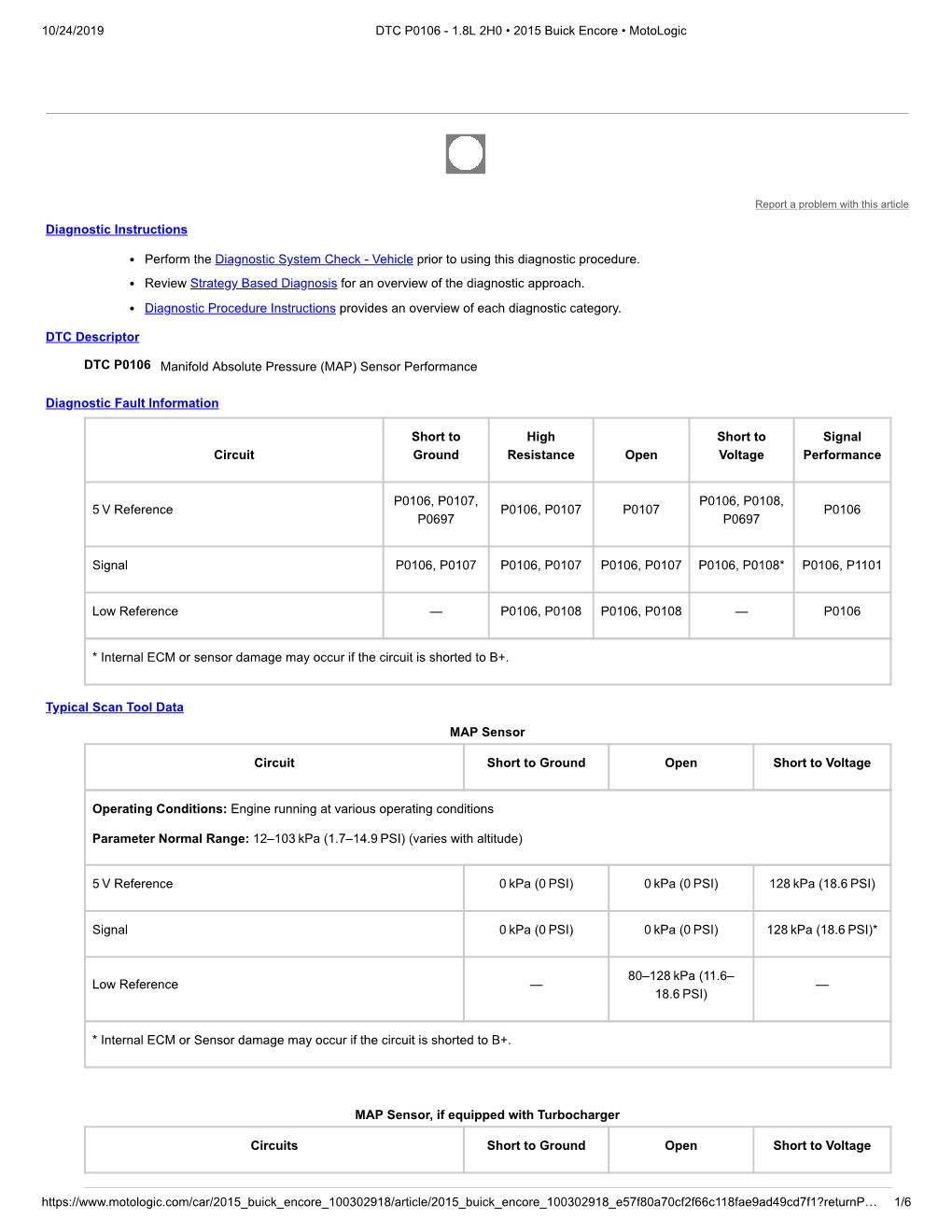 Vehicle Prior to Using This Diagnostic Procedure. Review Strategy Based Diagnosis for an Overview of the Diagnostic Approach