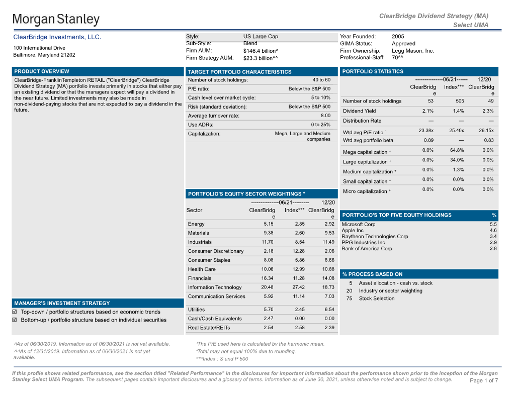 Clearbridge Dividend Strategy (MA) Select UMA Clearbridge Investments, LLC