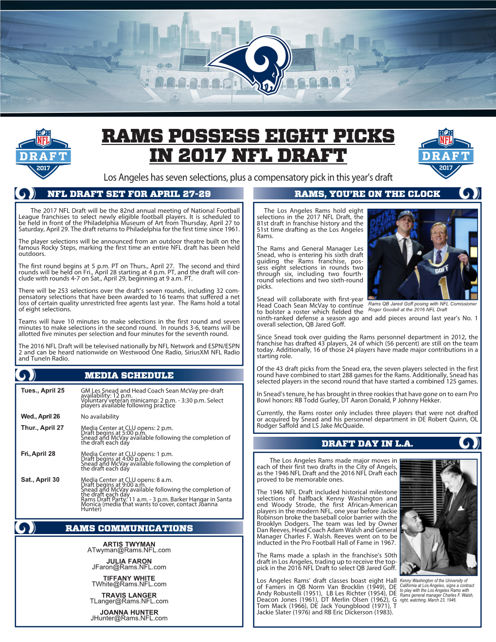 Rams Possess Eight Picks in 2017 Nfl Draft