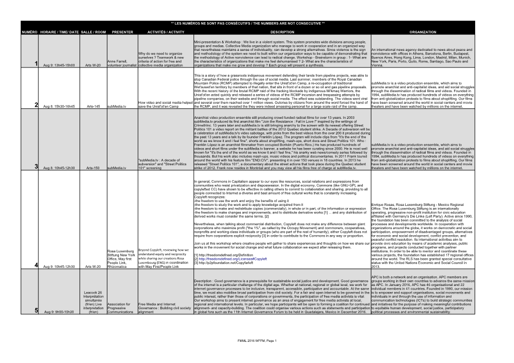 Date Salle / Room Presenter Activités / Activity Description Organization