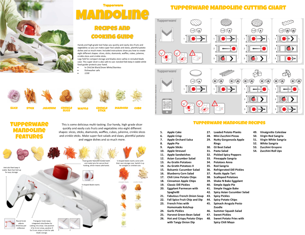 Mandoline Recipes and Cooking Guide