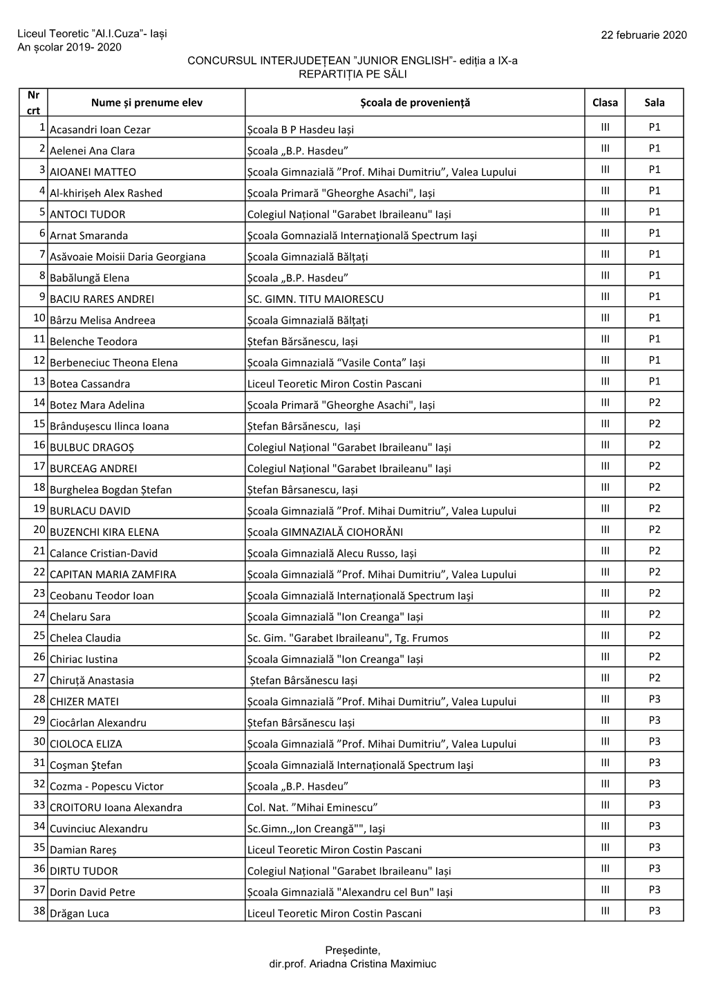 Nr Crt Nume Și Prenume Elev Școala De Proveniență Clasa Sala 1