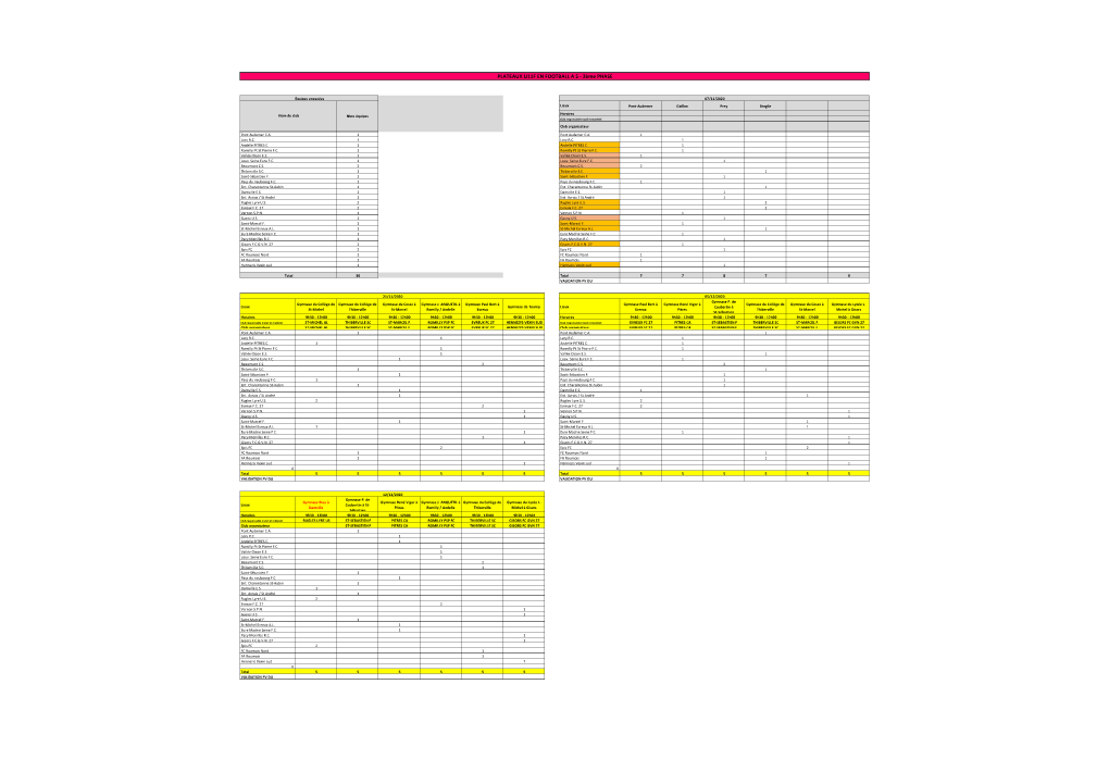 Lieux Pont-Audemer Gaillon Prey Broglie Horaires Club Responsable