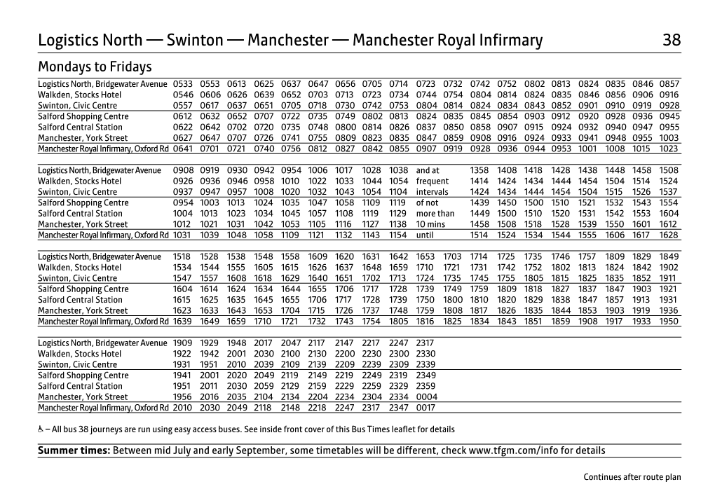 Manchester Royal Infirmary 38