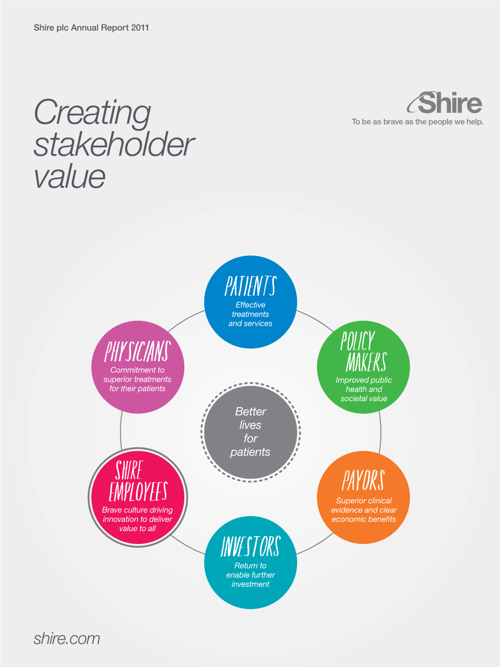 Creating Stakeholder Value Creating Stakeholder Value