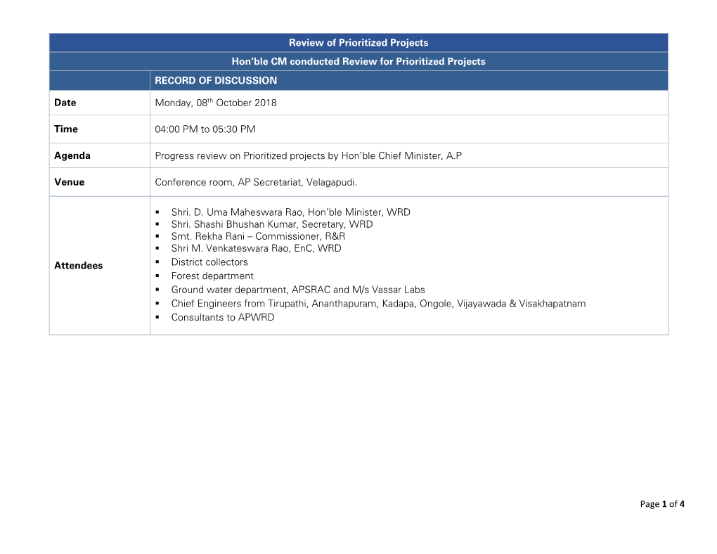 Of 4 Review of Prioritized Projects Hon'ble CM Conducted Review For