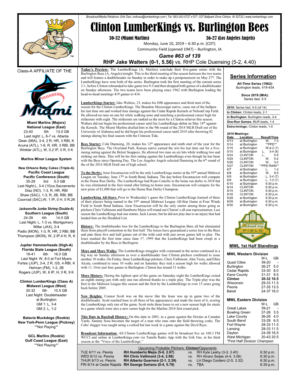 Clinton Lumberkings Vs. Burlington Bees