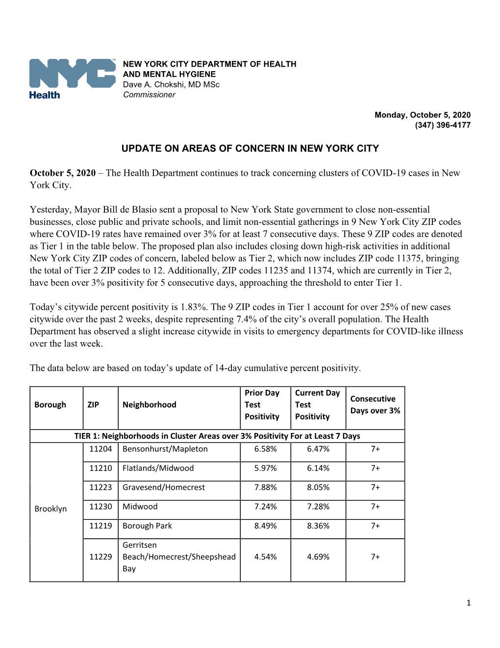 UPDATE on AREAS of CONCERN in NEW YORK CITY October 5