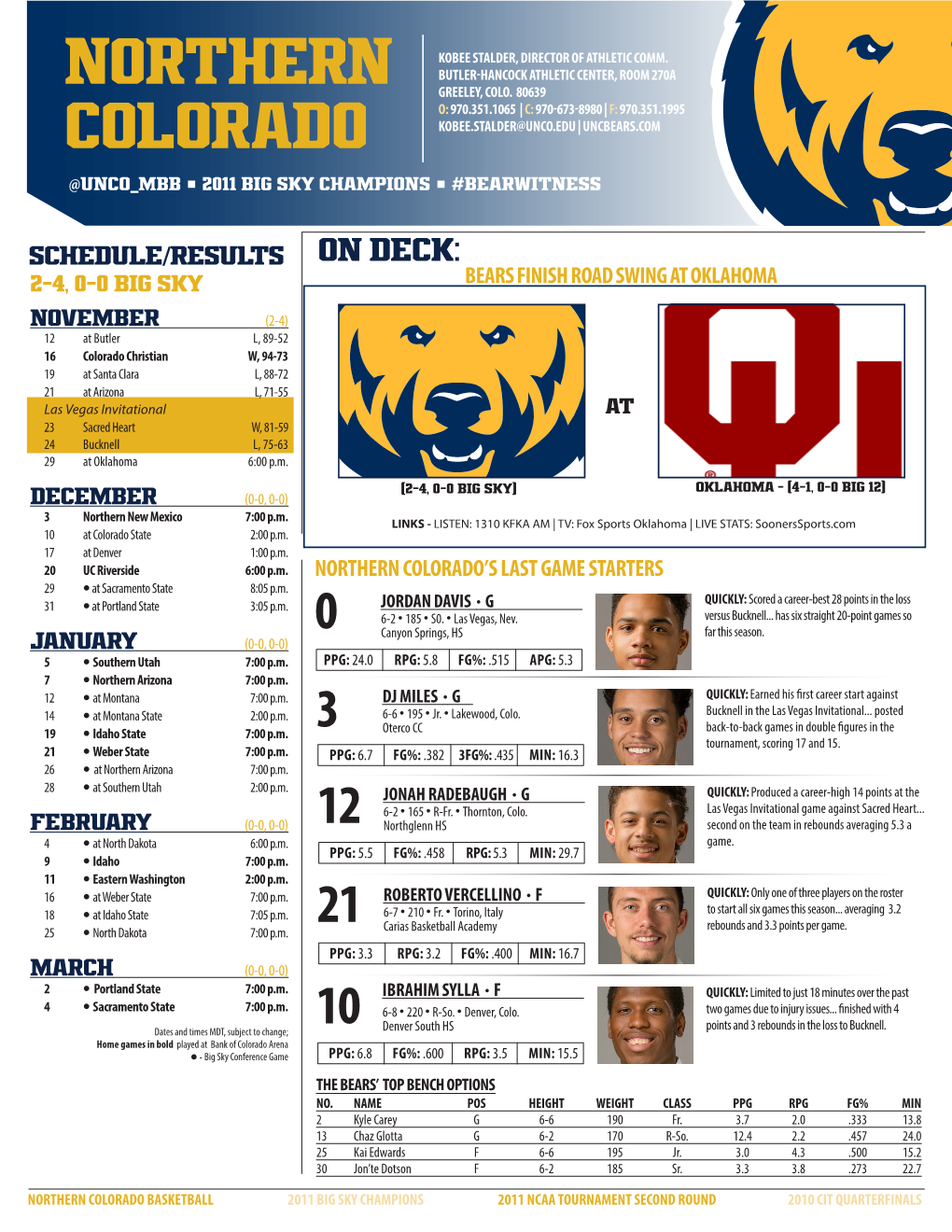 NORTHERN COLORADO’S LAST GAME STARTERS 29 L at Sacramento State 8:05 P.M