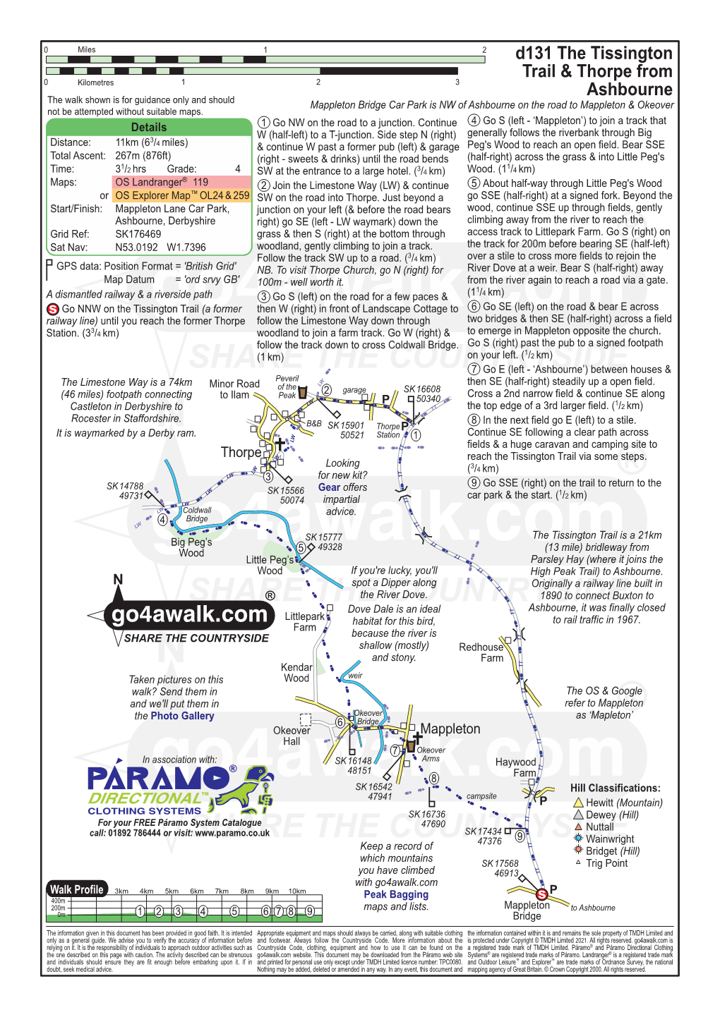 D131 the Tissington Trail & Thorpe from Ashbourne