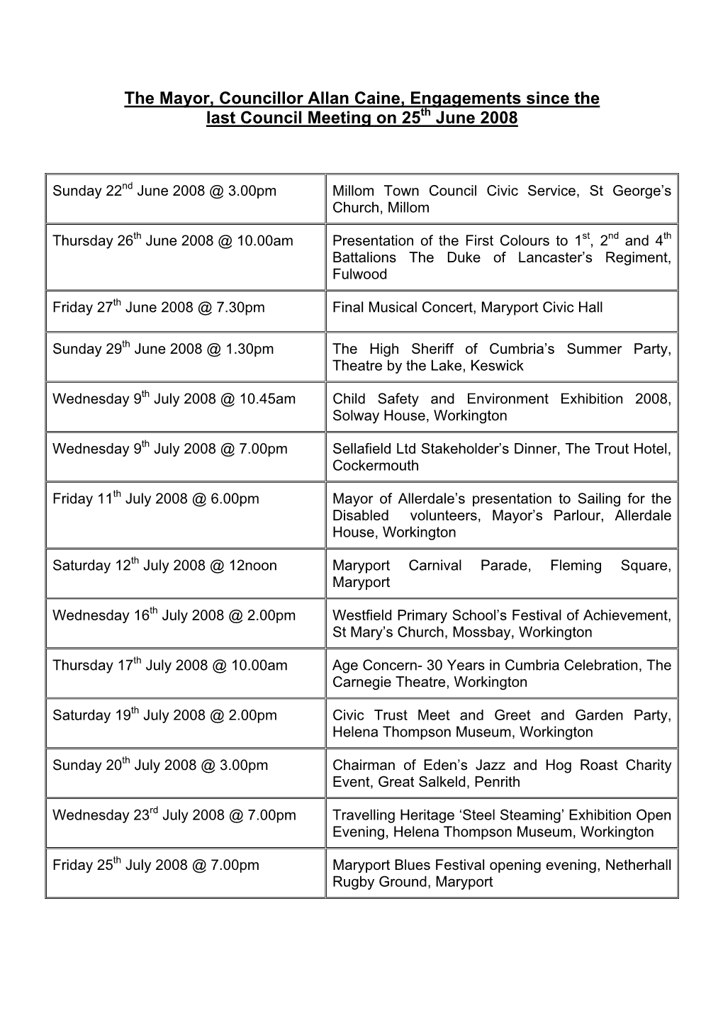 The Mayor, Councillor Allan Caine, Engagements Since the Last Council Meeting on 25Th June 2008