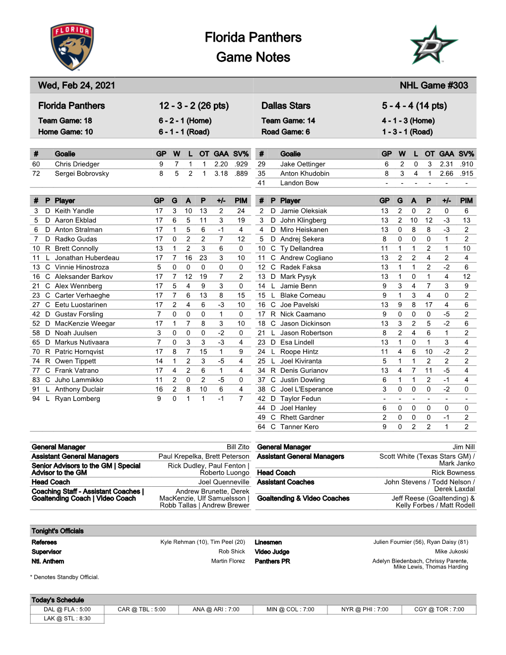 Florida Panthers Game Notes