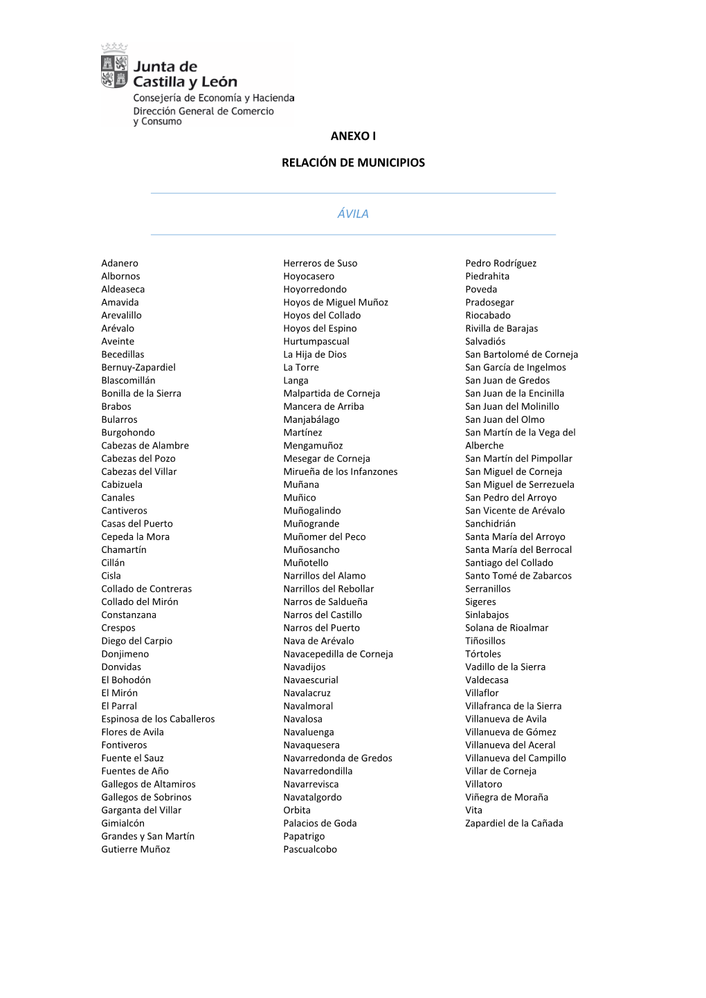 Anexo I Relación De Municipios Ávila