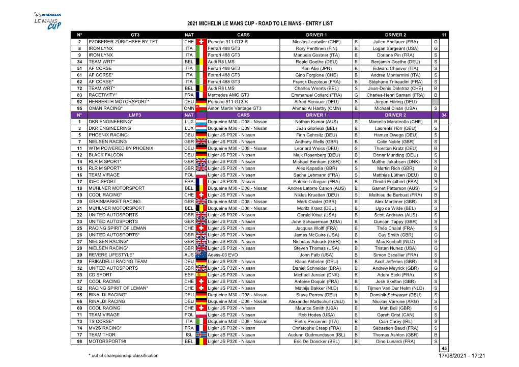 2021 Michelin Le Mans Cup - Road to Le Mans - Entry List